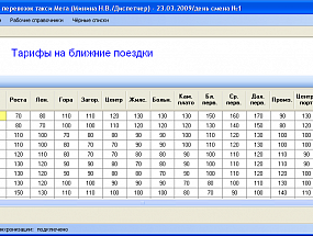 Учёт пассажирских перевозок такси "Мега" 1.0